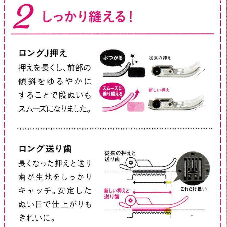 シャリオ590　　お問合せ