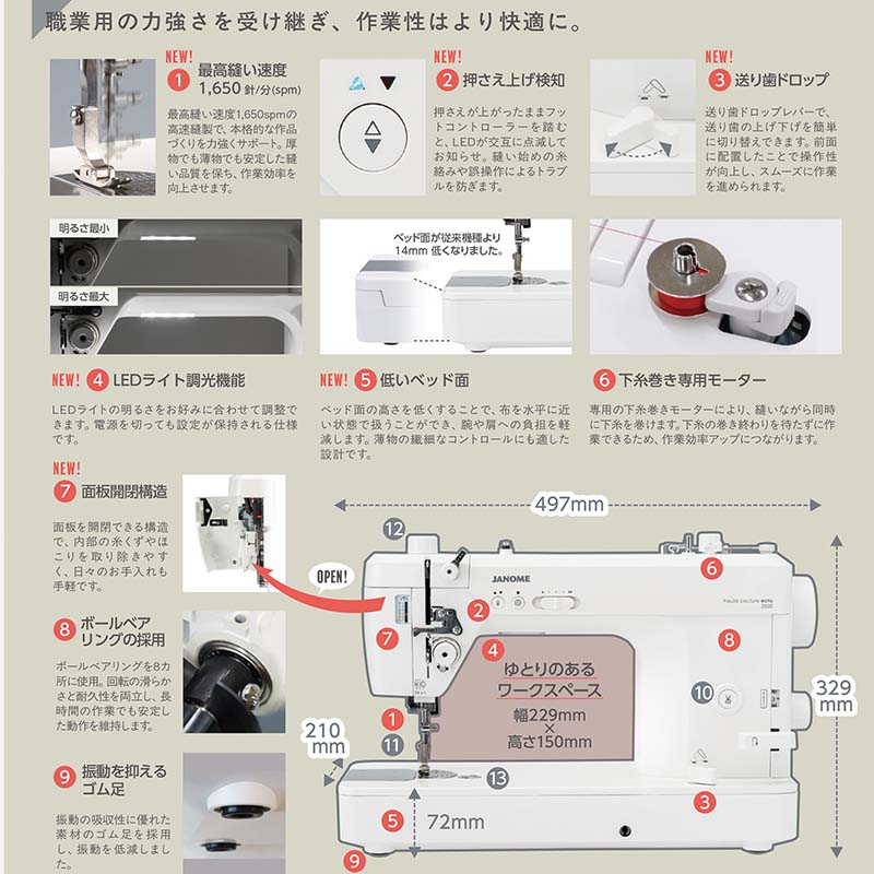 オートクチュールエクリュ 2000 新発売　20台限定販売　お問い合わせください