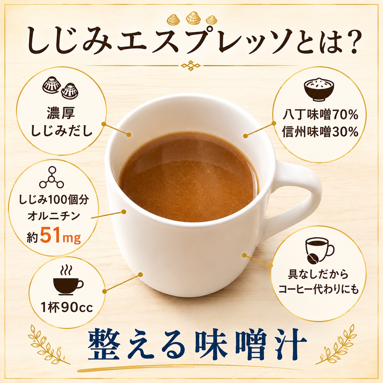 しじみエスプレッソ 3食入り 美噌元 しじみ 味噌汁 濃厚 みそ汁
