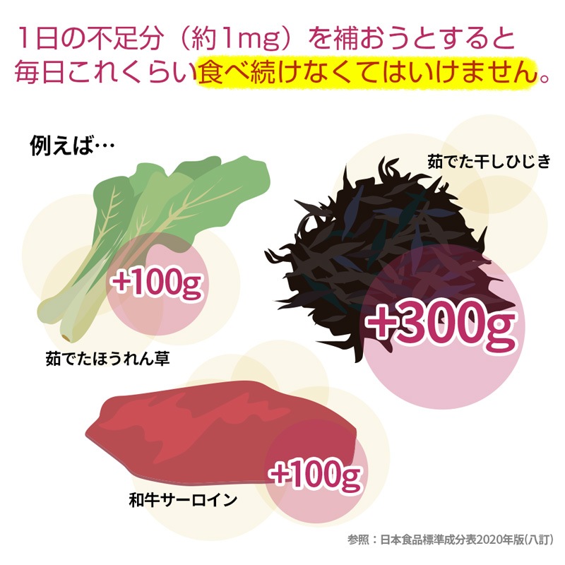 ムーミン 黒ごまアーモンドきな粉90g×12個セット