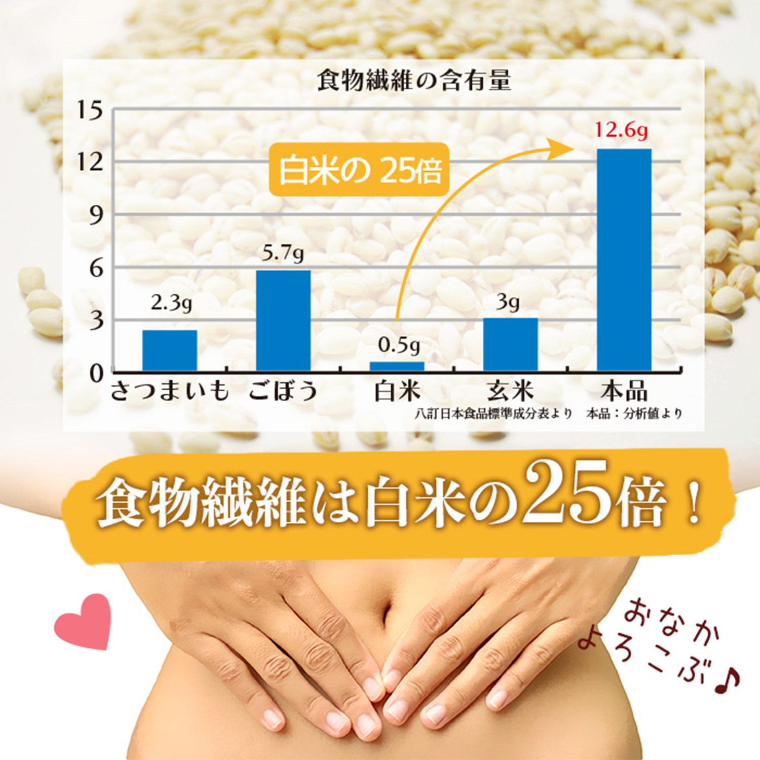 国産もち麦1kg -【公式】みたけオンラインショップ
