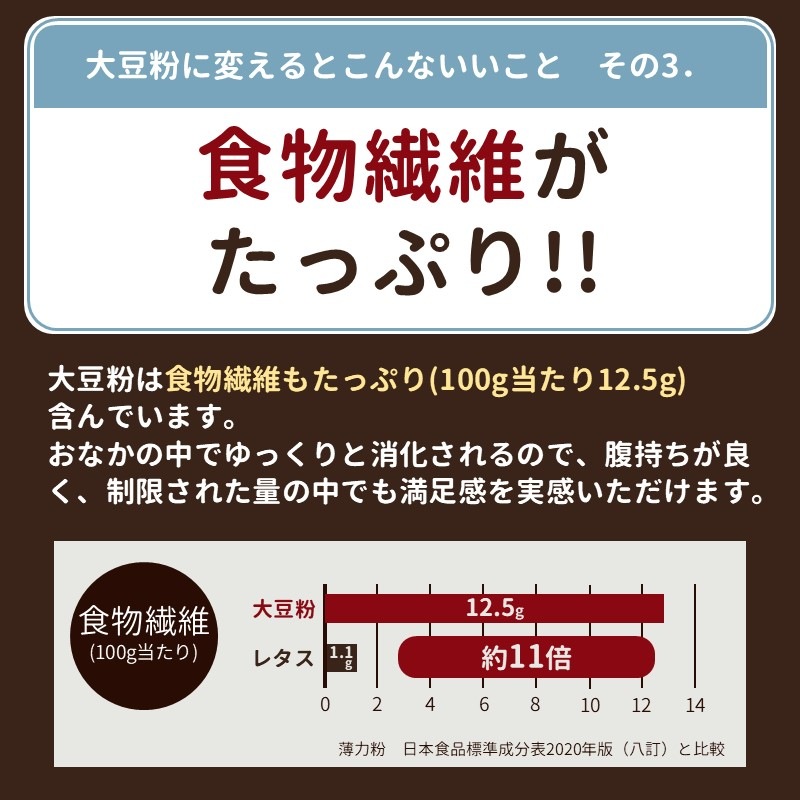 北海道産大豆粉200g