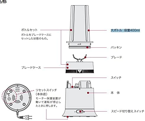山本電気 マスターカット マルチスピードミキサー フードプロセッサー YE-MM41W ホワイト