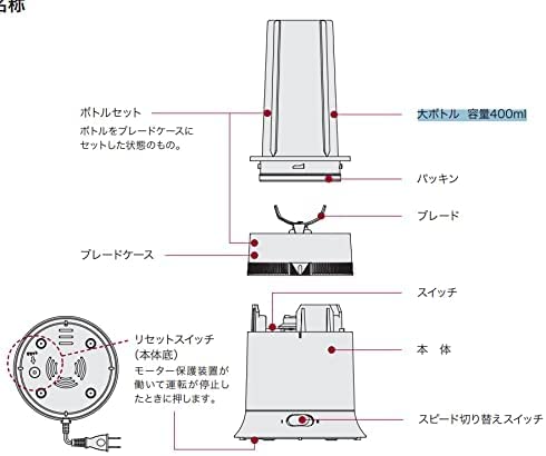 山本電気 マスターカット マルチスピードミキサー フードプロセッサー YE-MM41W　ホワイト