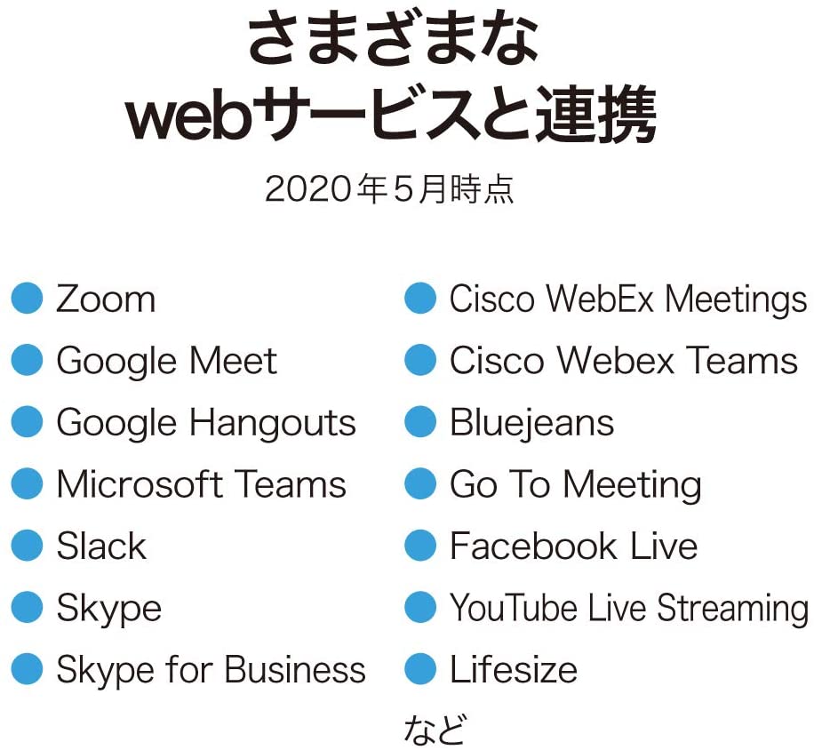 MTW200 ●ソースネクスト Meeting Owl Pro(ミーティンク゛オウル フ゜ロ) MTW200   287020