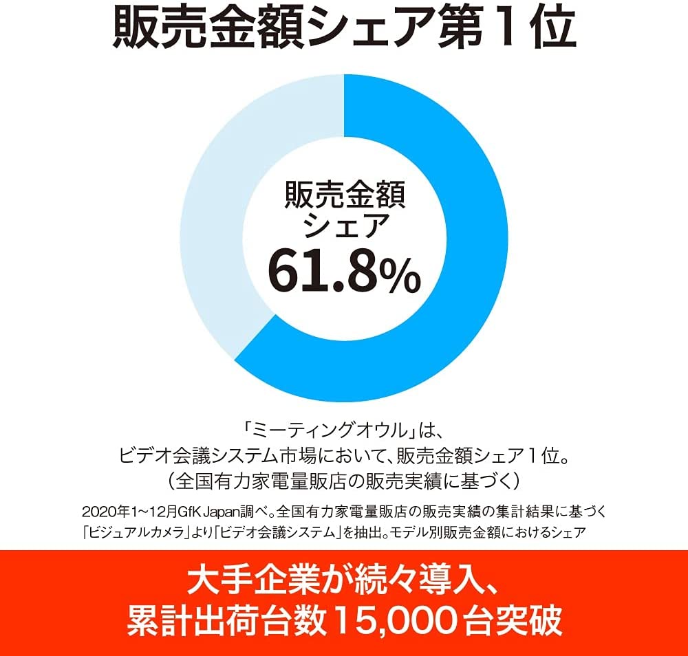MTW200 ●ソースネクスト Meeting Owl Pro(ミーティンク゛オウル フ゜ロ) MTW200   287020