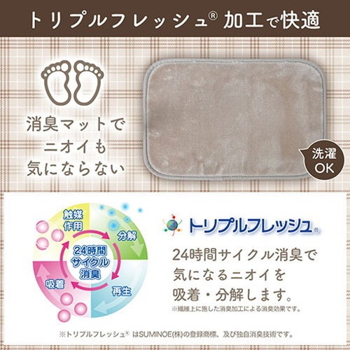 ■THANKO(サンコー) 消臭マット付き6面大型パネルヒーター PNLH25HBK
