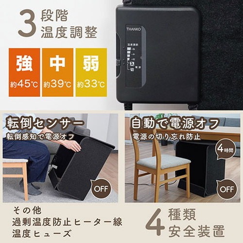 ■THANKO(サンコー) 消臭マット付き6面大型パネルヒーター PNLH25HBK