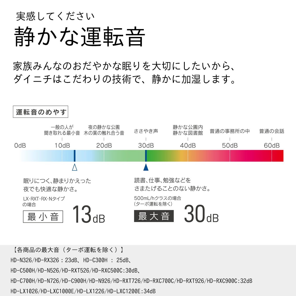 ダイニチ工業 DAINICHI ハイブリッド式加湿器 HD-RX326-T RXシリーズ [ショコラブラウン]