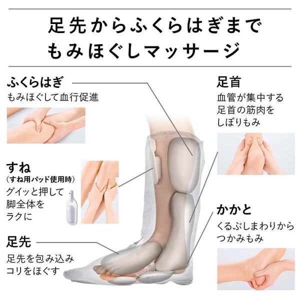 Panasonic レッグリフレ 延長保証