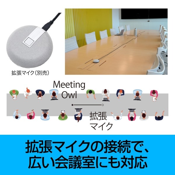 ●ソースネクスト Meeting Owl 3(ミーティングオウル 3) MTW300  337230