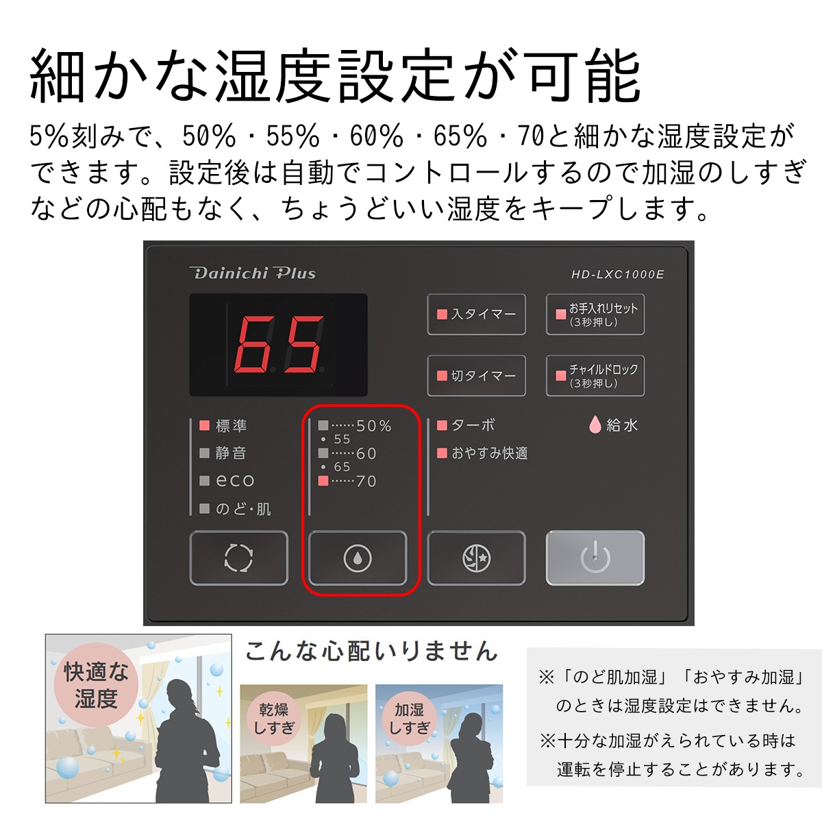 ダイニチ工業 DAINICHI ハイブリッド式加湿器 HD-LXC1000E-W  LX SERIES [スノーホワイト]