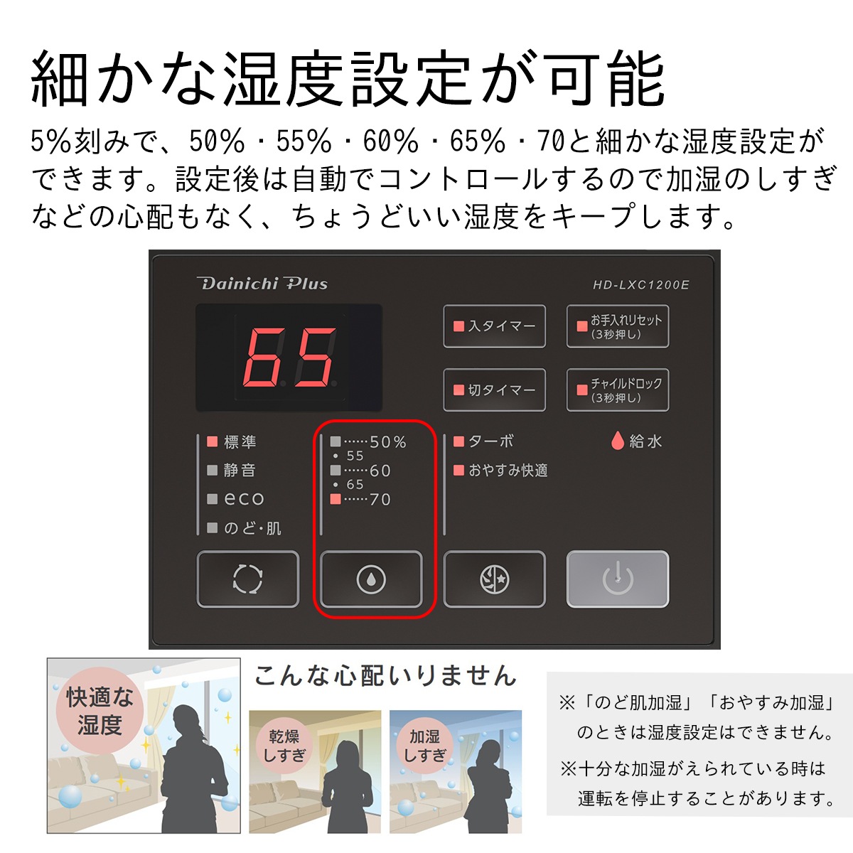 ダイニチ工業 DAINICHI ハイブリッド式加湿器 HD-LXC1200E-W  LX SERIES [スノーホワイト]