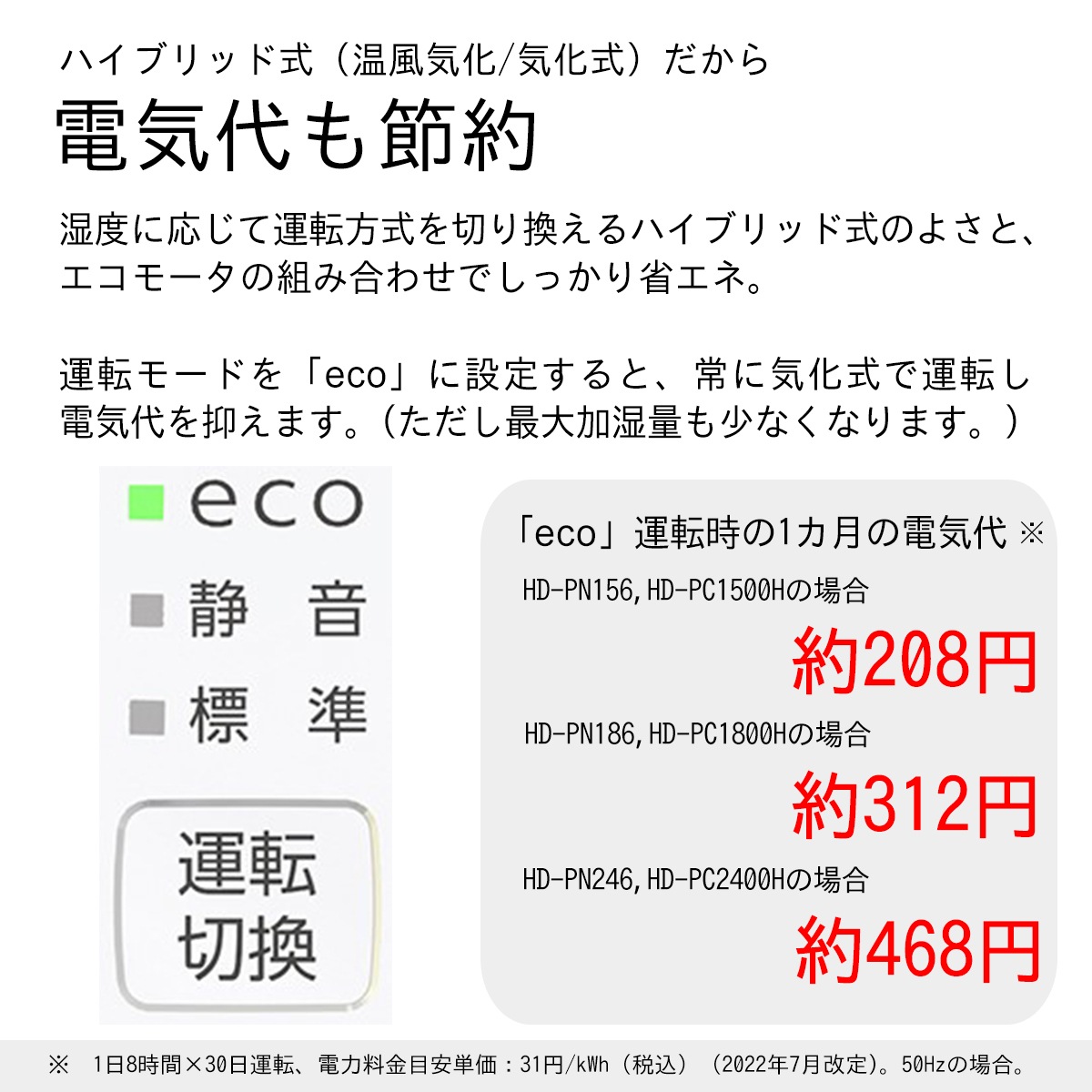 ダイニチ工業 DAINICHI ハイブリッド式加湿器 HD-PC2400H-W  HDシリーズ パワフルモデル［ホワイト］