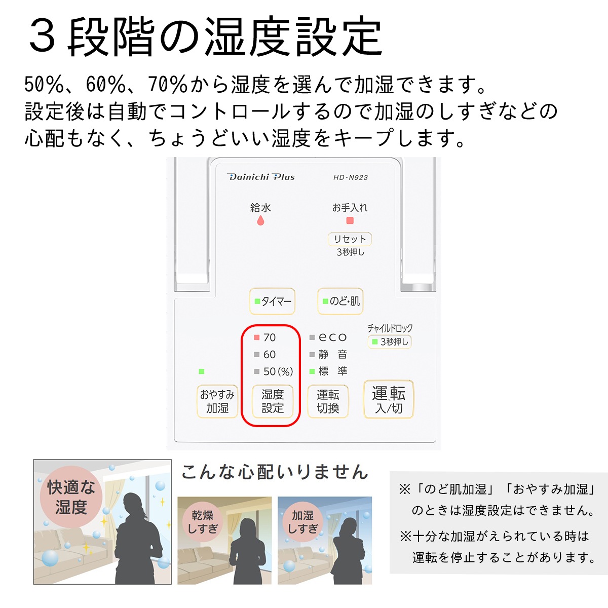 ■ダイニチ工業 DAINICHI　ハイブリッド式加湿器　HDシリーズ［ホワイト］HD-N923-W