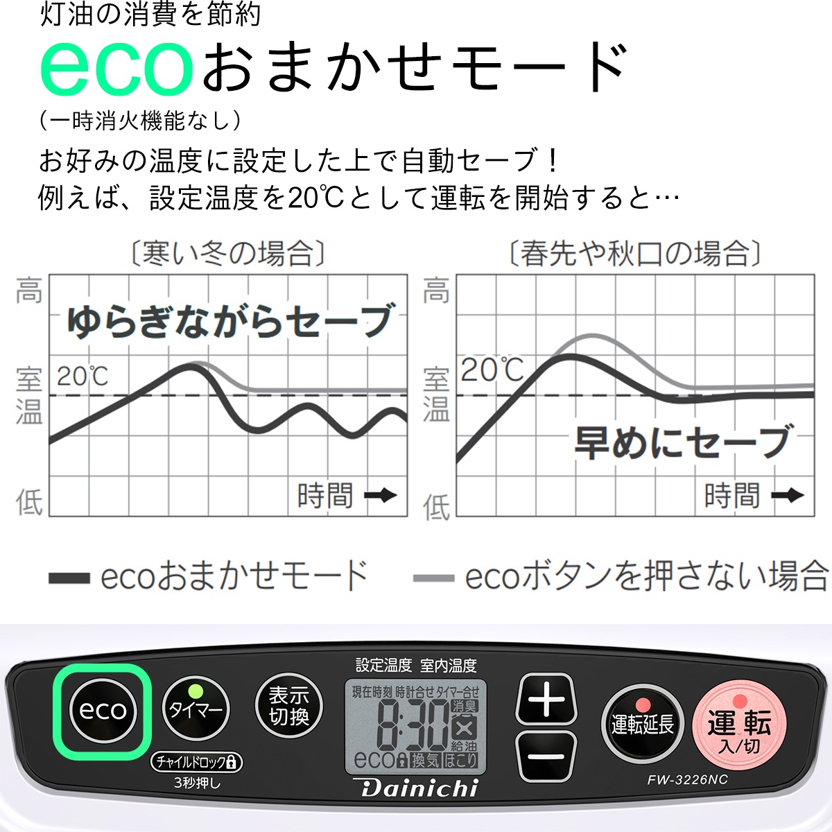 ダイニチ工業 DAINICHI　家庭用石油ファンヒーター　NC TYPE［ムーンホワイト］FW-3226NC-W