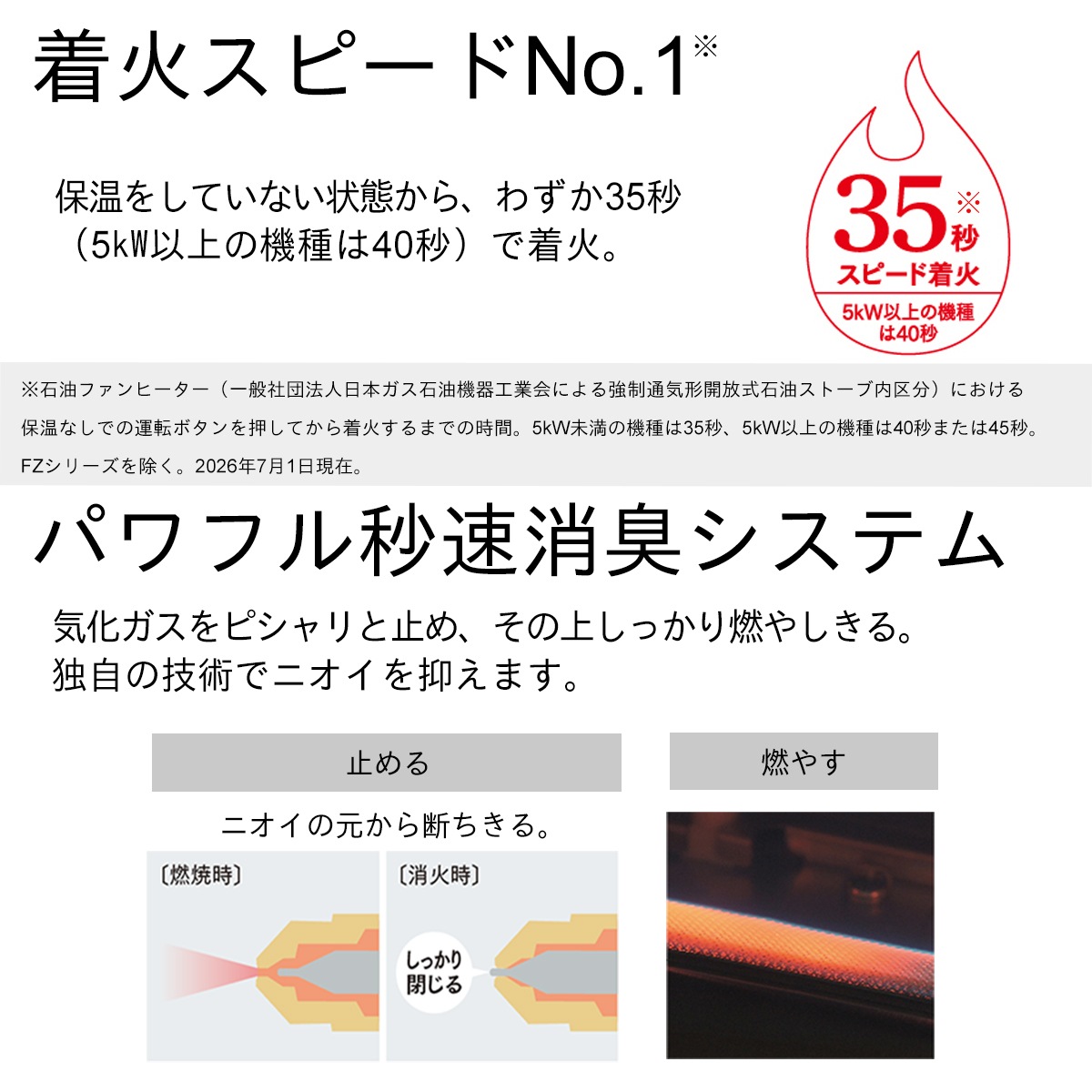 ダイニチ工業 DAINICHI　家庭用石油ファンヒーター　NC TYPE［ムーンホワイト］FW-3226NC-W