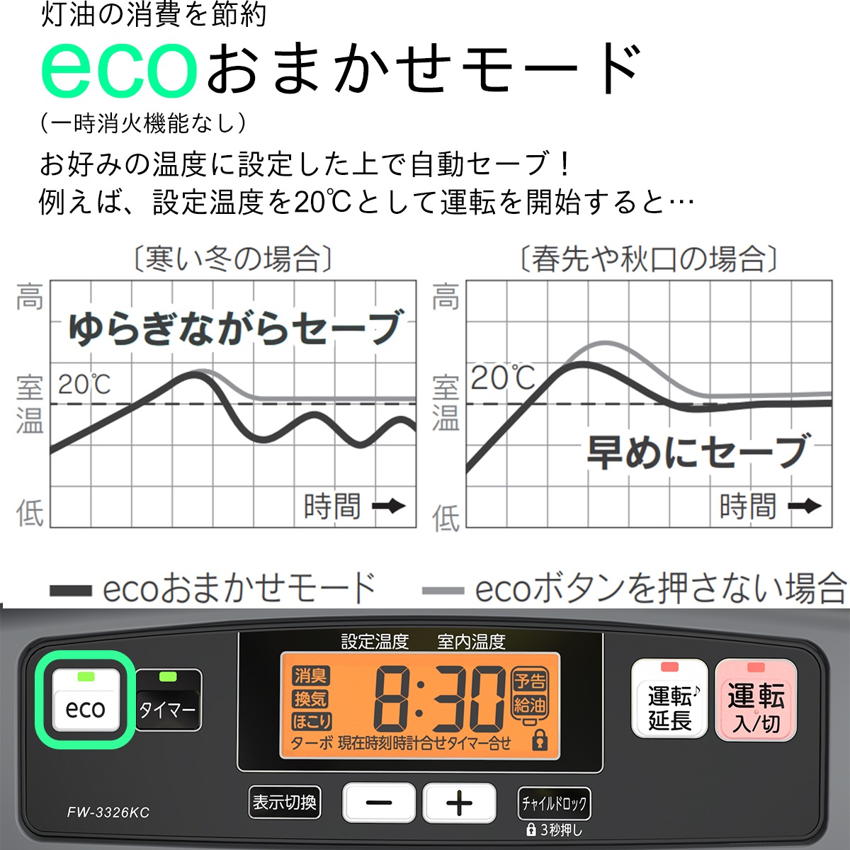 ダイニチ工業 DAINICHI　家庭用石油ファンヒーター KC TYPE［マットグレー］FW-3326KC-H