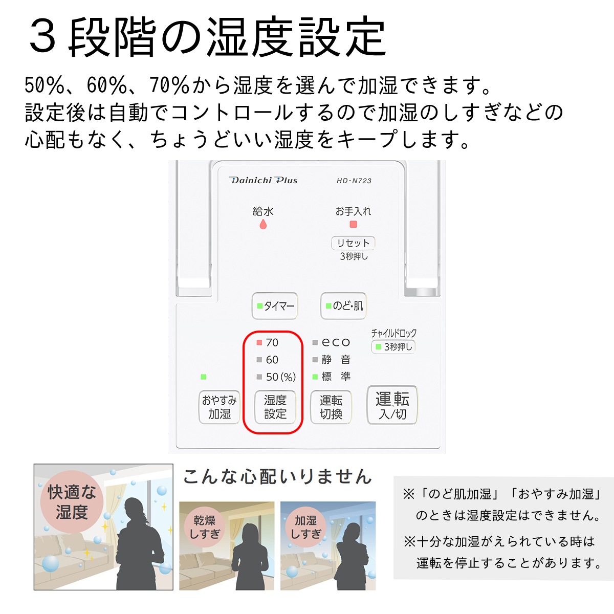 ■ダイニチ工業 DAINICHI　ハイブリッド式加湿器　HDシリーズ［ホワイト］HD-N723-W