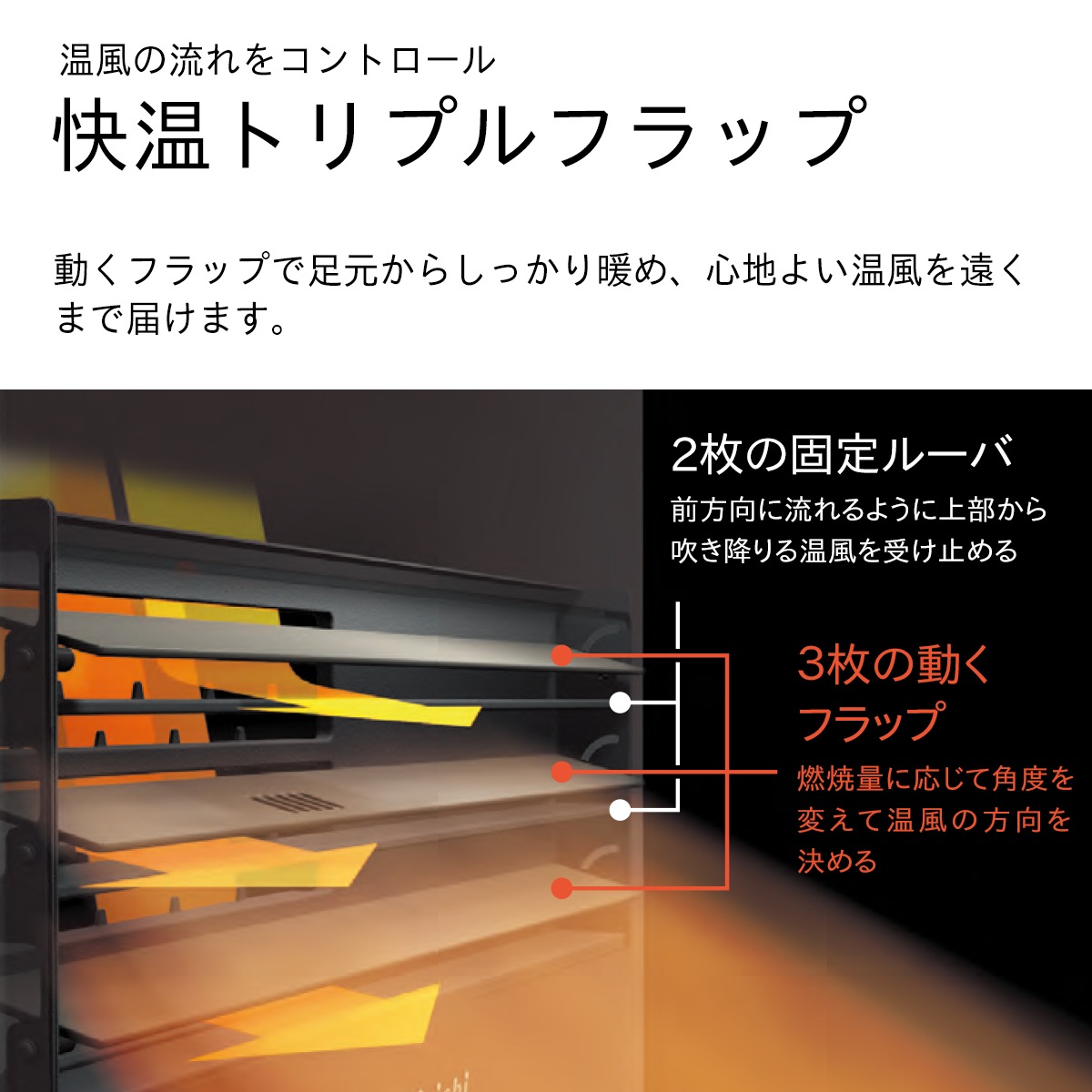 ダイニチ工業 DAINICHI 家庭用石油ファンヒーター SGX TYPE［プレミアムマットホワイト］FW-4725SGX-W