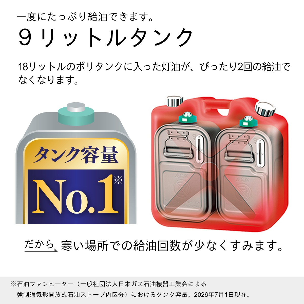 ダイニチ工業 DAINICHI 家庭用石油ファンヒーター SGX TYPE［プレミアムマットホワイト］FW-4725SGX-W