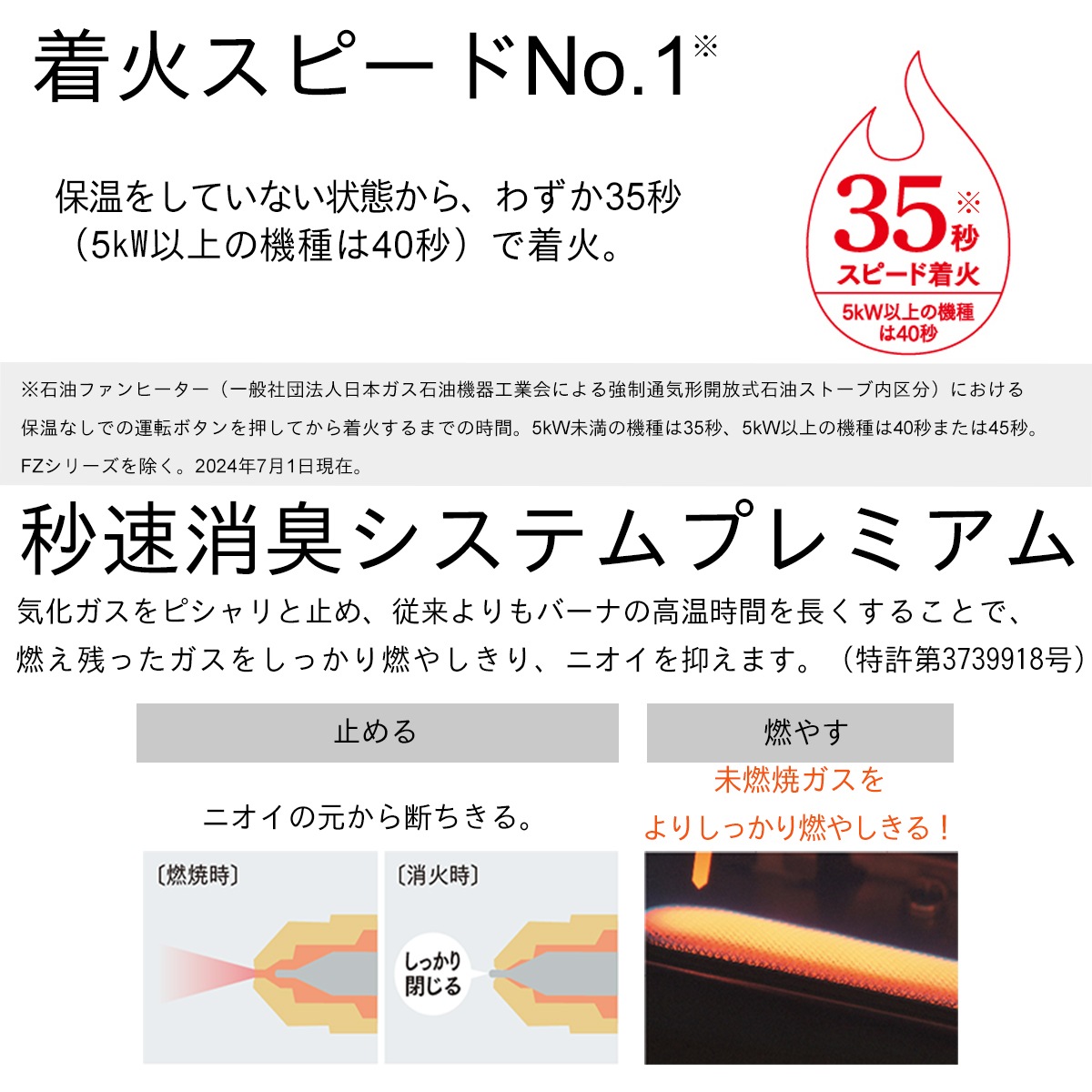 □ダイニチ工業 DAINICHI 家庭用石油ファンヒーター［スノーホワイト
