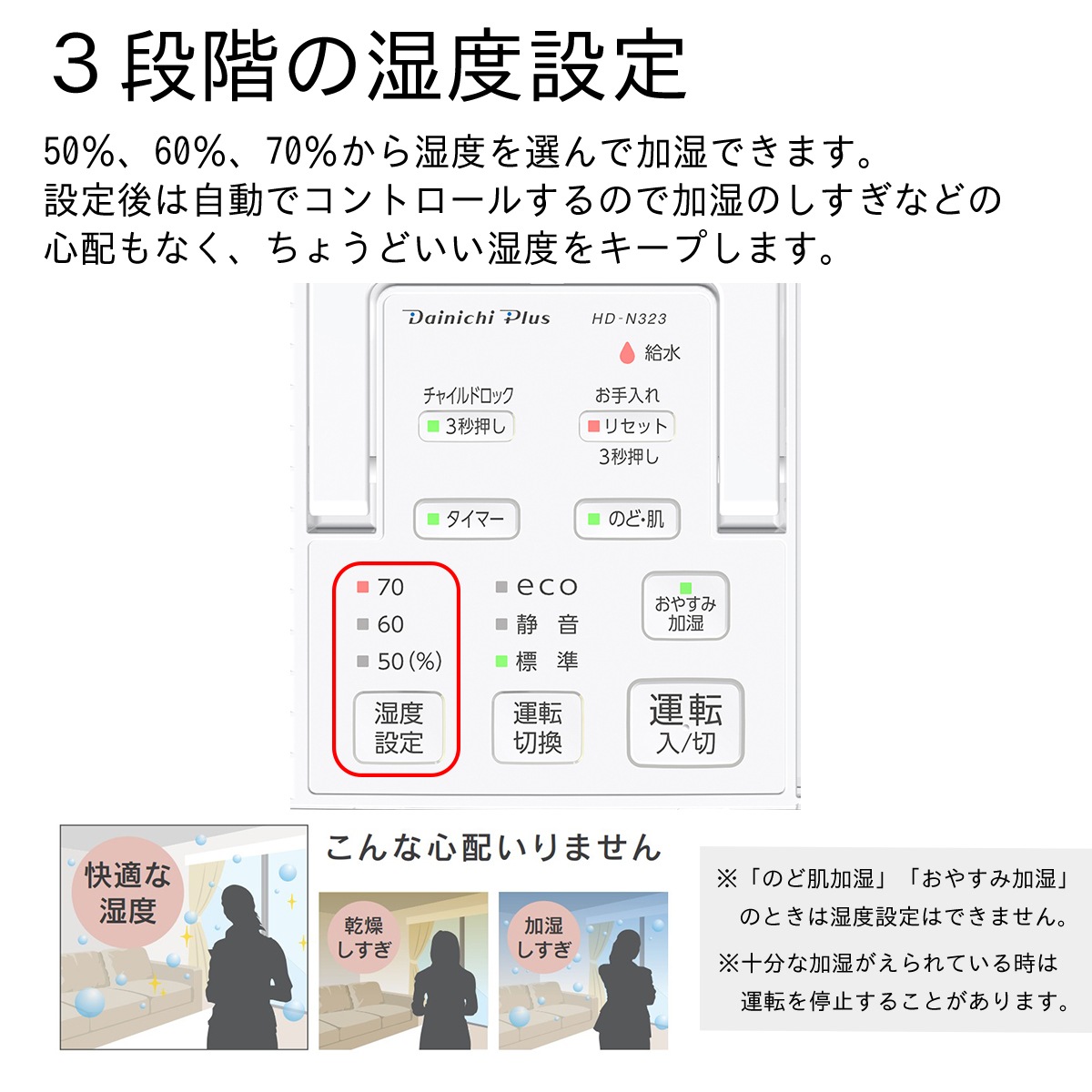 ■ダイニチ工業 DAINICHI　ハイブリッド式加湿器　HDシリーズ［ホワイト］HD-N323-W