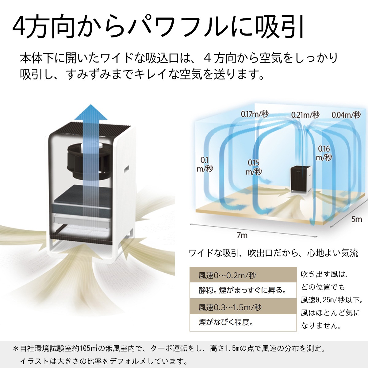■ダイニチ工業 DAINICHI　ハイブリッド式空気清浄機［ホワイト×ブラウン］CL-HB924-WT