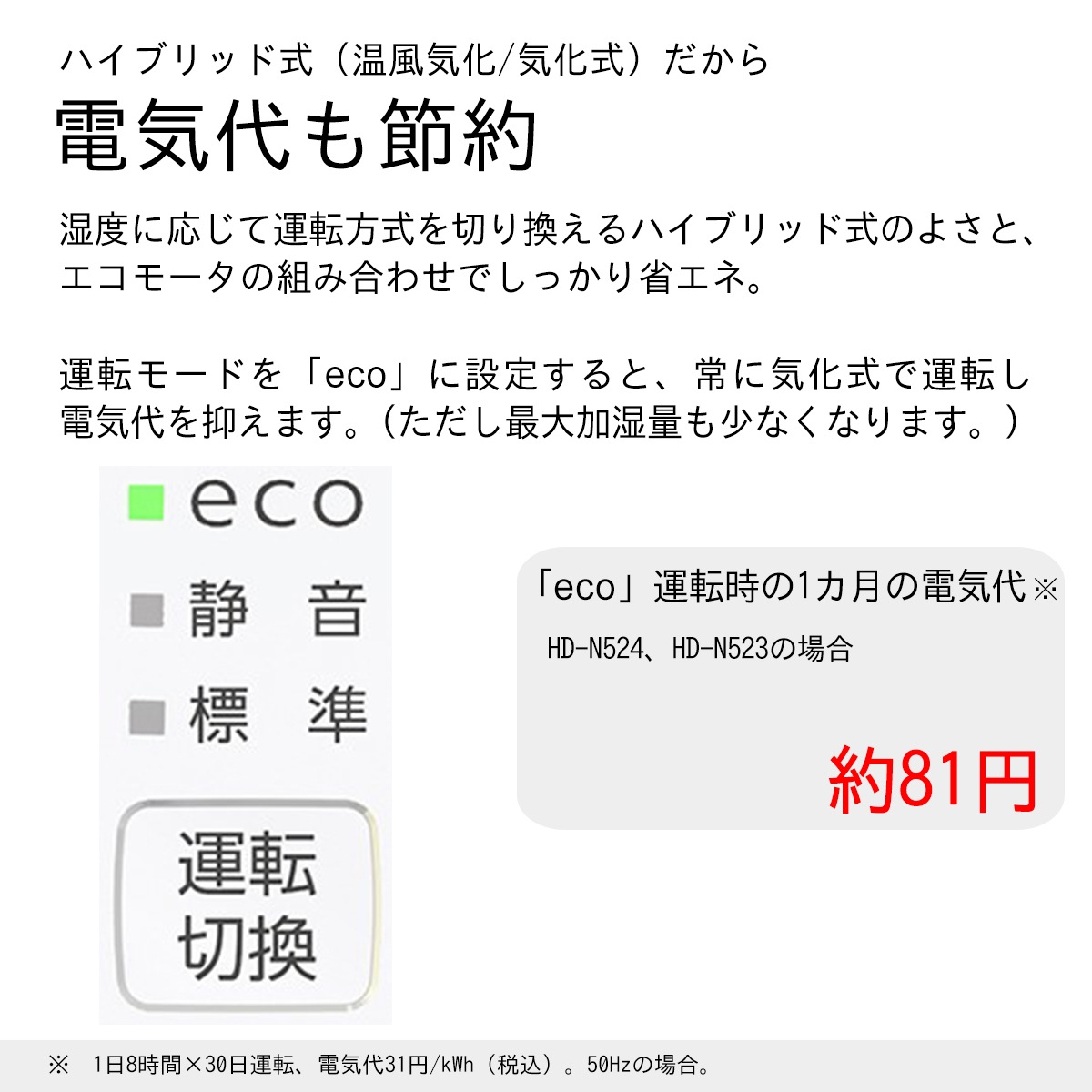 ■ダイニチ工業 DAINICHI　ハイブリッド式加湿器　HDシリーズ［ホワイト］HD-N523-W