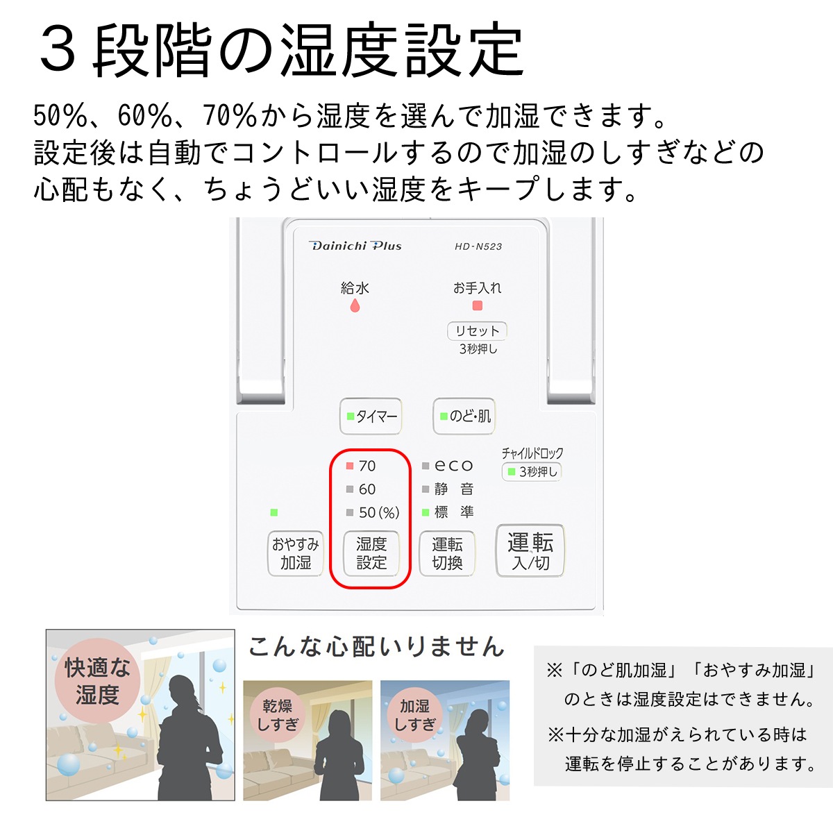 ■ダイニチ工業 DAINICHI　ハイブリッド式加湿器　HDシリーズ［ホワイト］HD-N523-W