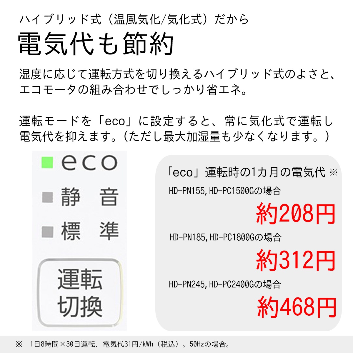 ■ダイニチ工業 DAINICHI ハイブリッド式加湿器 HDシリーズパワフルモデル［ホワイト］HD-PC1800G-W