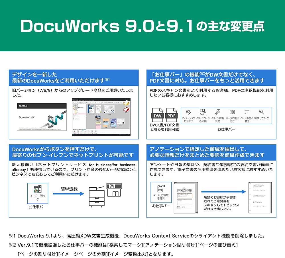 DocuWorks 9.1 アップグレード ライセンス認証版 / 1ライセンス（SDWL557B）