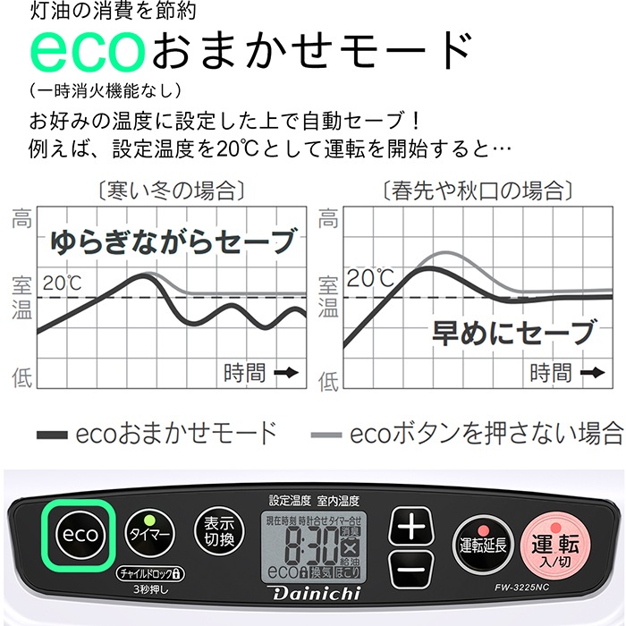 ■ダイニチ工業 DAINICHI　家庭用石油ファンヒーター　NC TYPE［ムーンホワイト］FW-3225NC-W