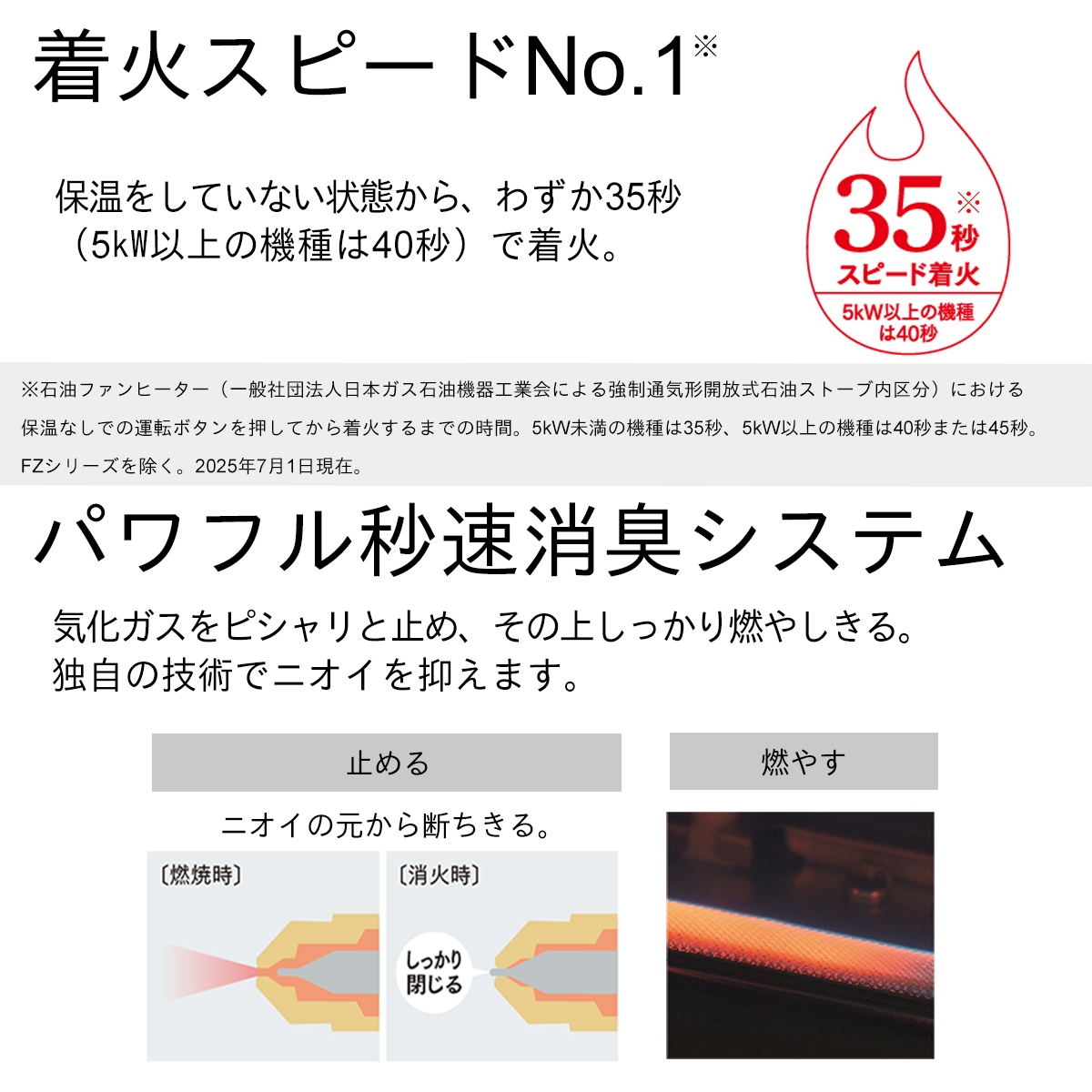 □ダイニチ工業 DAINICHI 家庭用石油ファンヒーター [ムーンホワイト
