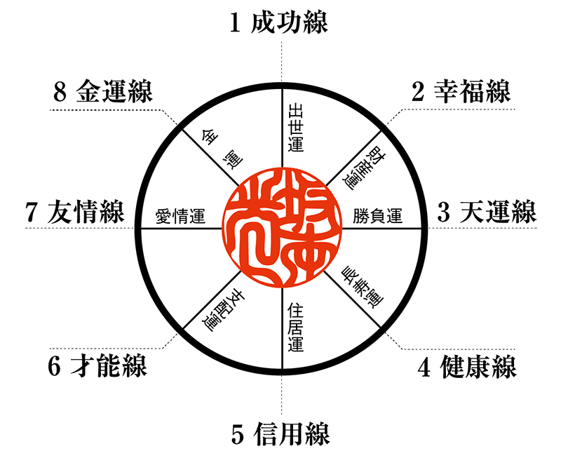 社印 2.4cm 国産高級つげ (188221)