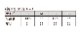 () SUaSHI  ֡ ǥ ɥ ˤ ⤭䤹 ˤʤ 硼ȥ֡     4cm[FOO-DS-1052]