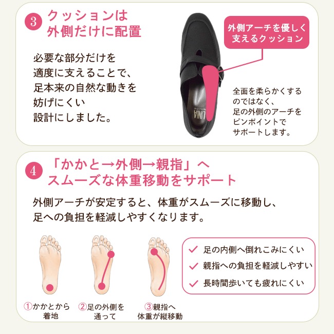 ��ȿ���� ���ݡ��� �ե�åȥ��塼�� ���� ���ȥ�å� ���������ݡ��� �ˤ��ʤ� ���餫�� ������ �������� ��ǥ����� ��꡼�������� ���������ȥ� �̶� ���� LINIA by SUaSHI ��˥� ������������ [foo-mg-ls0022]