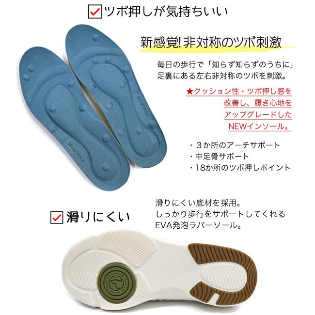 ��������ʡ�SMART WALK ���ޡ��ȥ������� ���ˡ����� ��ǥ����� ���������� ��å��� ���餫�� �⤭�䤹�� ���ˤ��� �ذ� ­�ĥ� �� 4cm[FOO-JFC-505]