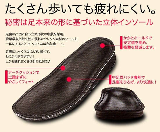 In Cholje ���󥳥른�� �֡��� ��ǥ����� ���硼�ȥ֡��� �ܳ� ������ ����ե����� �����奢�� 3E ���� ��ä��� �� 5cm[FOO-SP-7037]