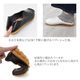 foogee�ʥա������ˤ����Ȥ�Ƨ��� �ܳ� ����åݥ� ���餫�� ��ǥ����� �Х֡����� �쥶�� ���� �ڤ� 170g �ե�åȥ��塼�� �餯���� �ˤ��ʤ� �⤭�䤹�� �����䤹�� ����ץ� �̶� �Ż� ���ʻȤ� [foo-fp-ms-3]