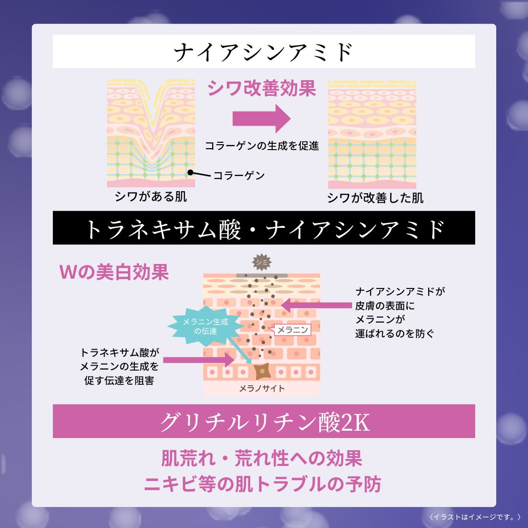 2Winkle Serum�ʥȥ����󥯥륻���ˡ�WEB����������� 40��OFF������̵����������ȩ���Ʊա����������ʡ�