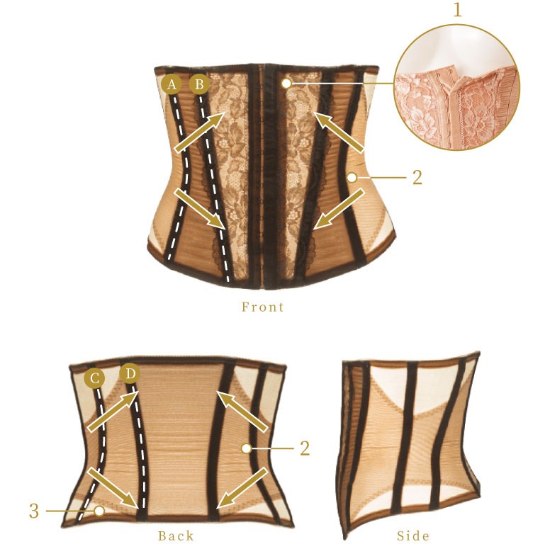 クリアランス70％OFF】ウエストニッパー 新古品 premium C-art