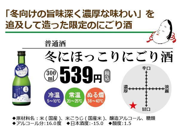 �ߤˤۤä���ˤ���� 300ml