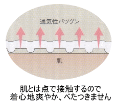 ��������絤ƻ����á� �岼���å�