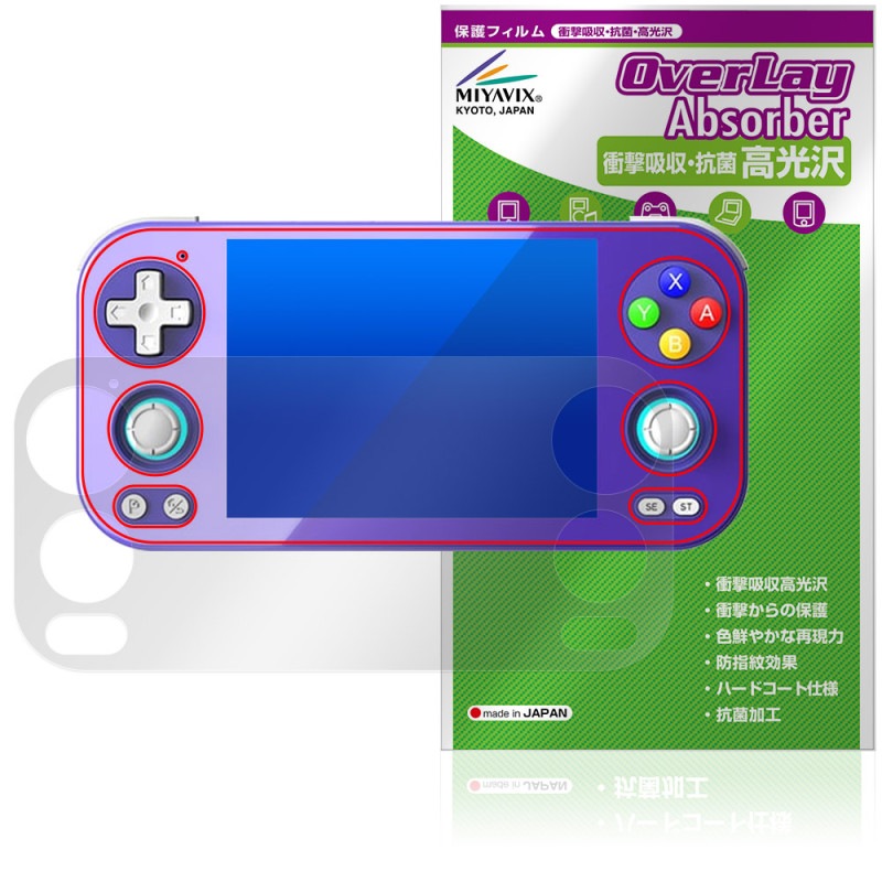 ANBERNIC RG 476H ݸ ե OverLay Absorber  for С˥å ӥൡ ׷ۼ  ϡɥ 