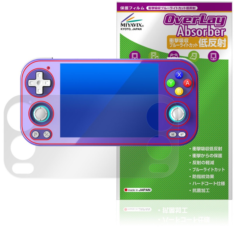 ANBERNIC RG 476H ݸ ե OverLay Absorber ȿ for С˥å ӥൡ ׷ۼ ȿɻ ֥롼饤ȥå 