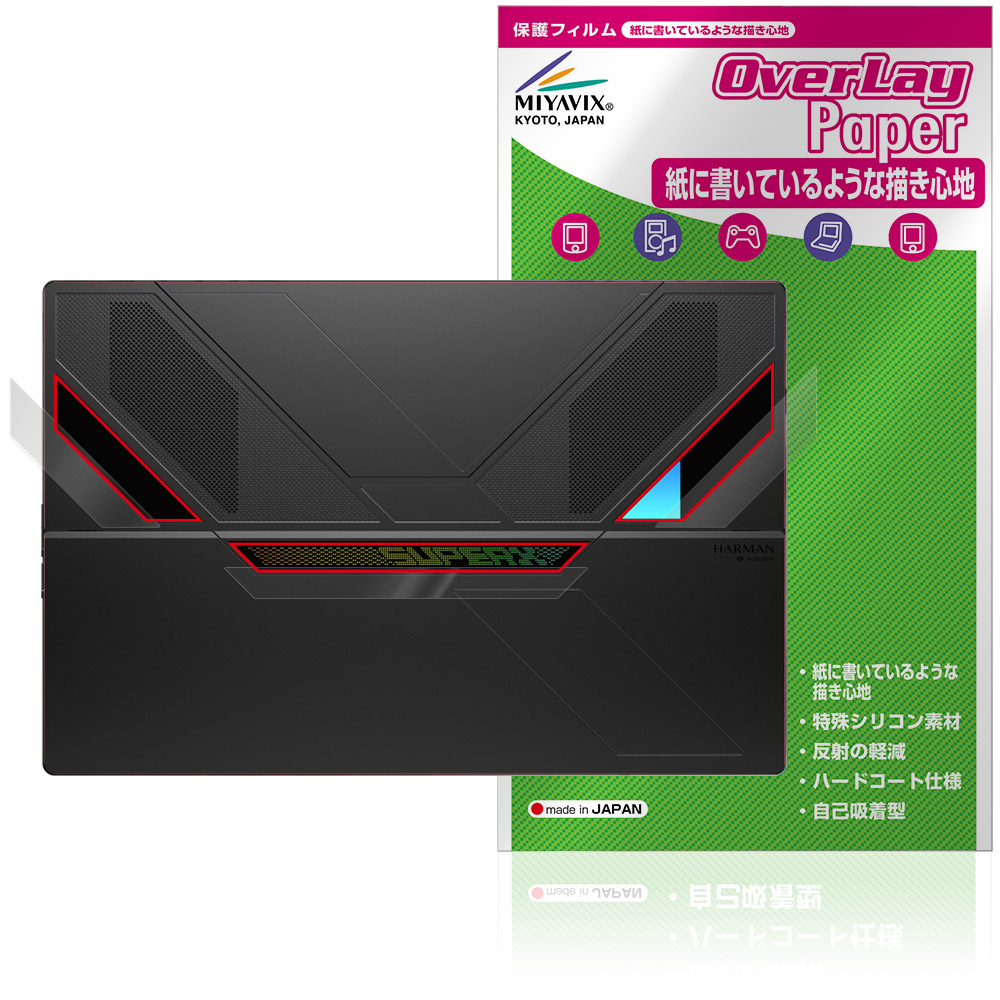 One-Netbook ONEXPLAYER Super X 背面RGBライト部 保護フィルム