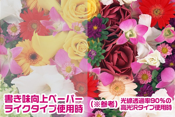 OverLay Paper for HP EliteBook x360 1020 G2