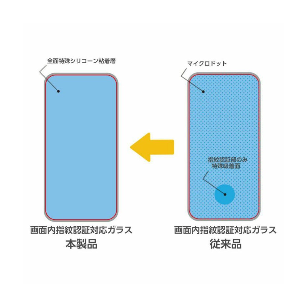 Galaxy S25 饹ե SUPER TOUGH GLASS for 饯  25 Ʃ  Deff 󤿤Žդġդ