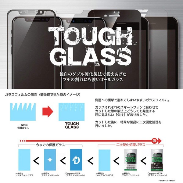 Deff TOUGH GLASS եޥåȻɻߥ for iPhone XR(֥å)